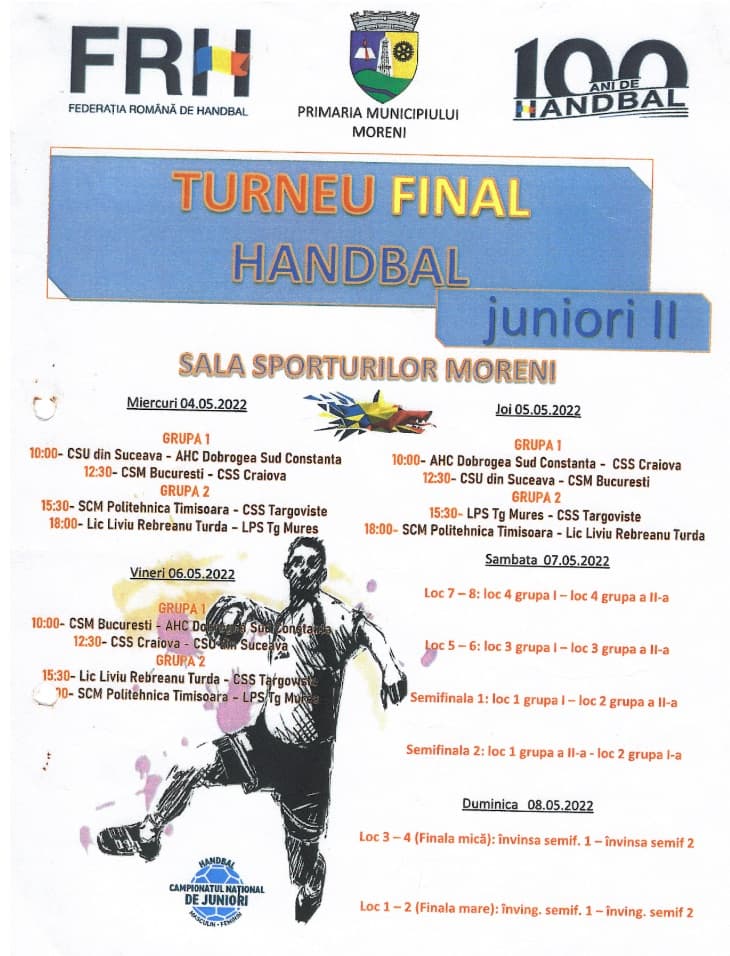 Turneul final Juniori II masculin, Moreni 2022